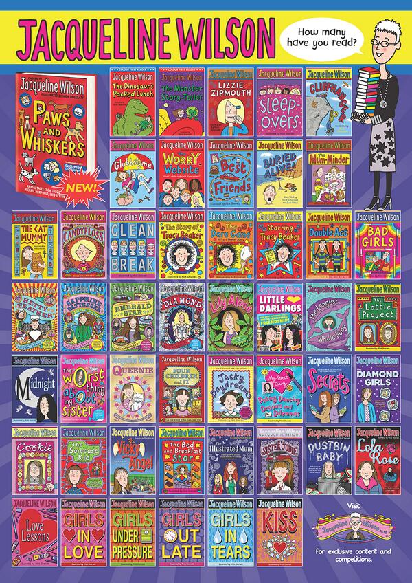 An image with the covers of all Jacqueline Wilson books